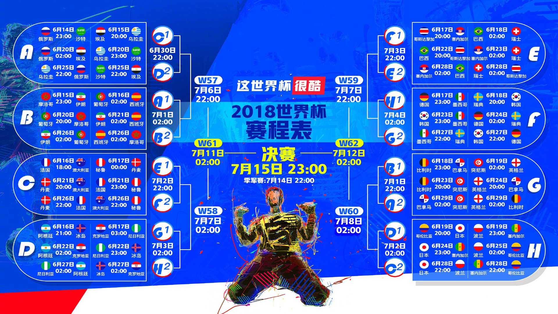 选手冲刺阶段划水频率激增，冲刺型选手